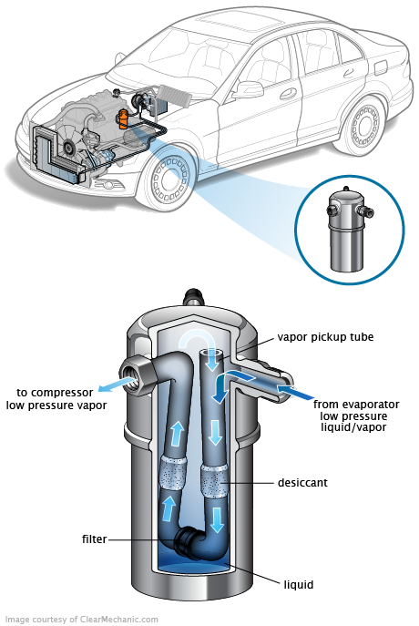 See B2705 repair manual